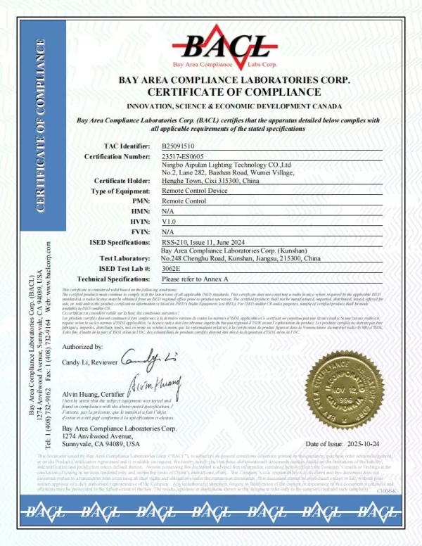 Aipulan Certificate